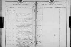 0484-001-1443-071