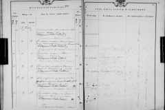 0484-001-1443-074