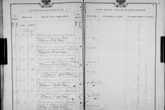 0484-001-1443-077