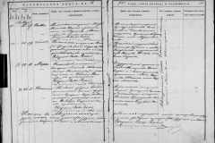 0484-001-1446-129
