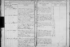 0484-001-1446-145