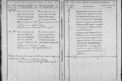 0484-001-1446-153