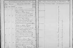 0484-001-1446-162