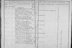 0484-001-1446-164