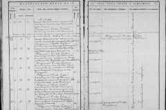 0484-001-1446-169