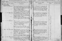 0484-001-1447-045