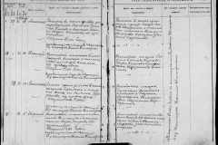 0484-001-1447-046