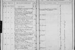0484-001-1447-068