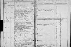 0484-001-1447-076