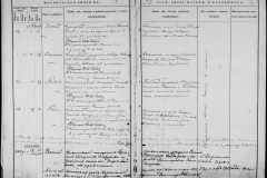 0484-001-1447-132
