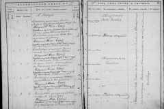 0484-001-1447-145