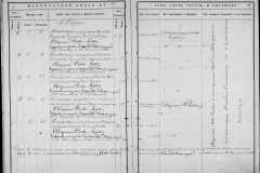 0484-001-1447-148