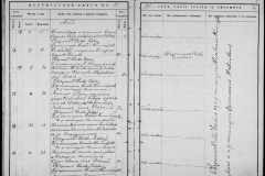 0484-001-1447-152