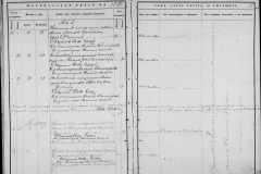 0484-001-1447-153