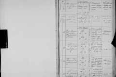 0484-001-1461-080