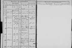 0484-001-1462-136