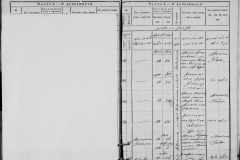 0484-001-1462-145