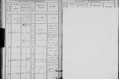 0484-001-1462-253