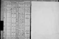 0484-001-1463-072