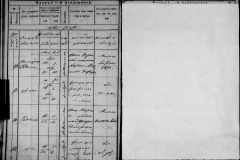 0484-001-1463-076