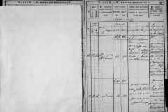 0484-001-1463-199