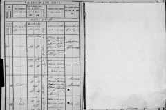 0484-001-1464-146