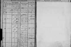 0484-001-1465-099