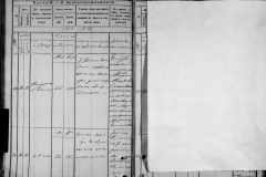0484-001-1467-196