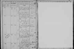 0484-001-1481-033