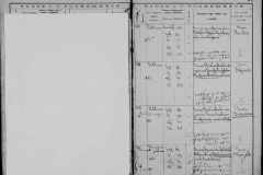 0484-001-1481-110