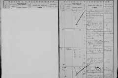 0484-001-1481-329