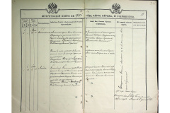 0484-001-2251-011