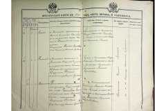 0484-001-2251-017
