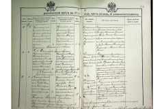0484-001-2251-072
