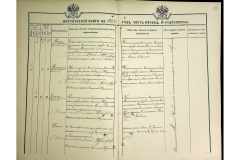 0484-001-2251-100