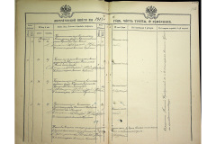0484-001-2251-122