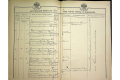 0484-001-2251-125
