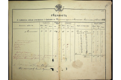 0484-001-2251-158