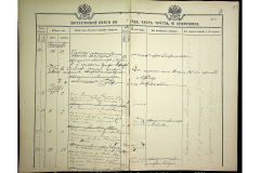 0484-001-2251-199