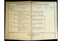 0484-001-2252-155