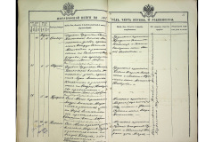 0484-001-2266-017