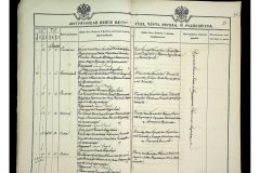 0484-001-2268-022