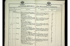 0484-001-2268-023