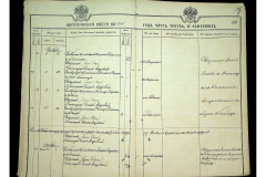 0484-001-2268-176