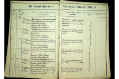 0484-001-2268-190