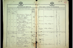 0484-001-2269-265