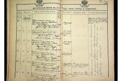 0484-001-2282-074
