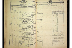 0484-001-2282-076