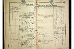 0484-001-2282-077