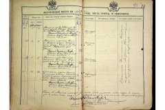 0484-001-2282-086